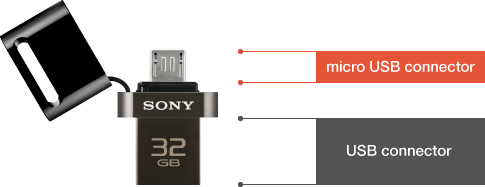 Sony USB flash drive