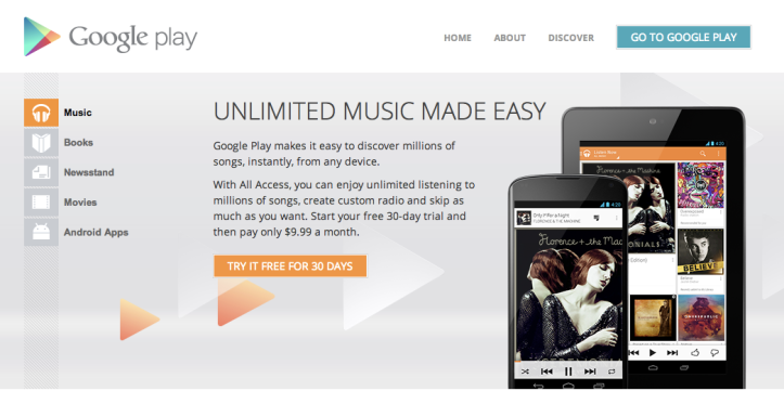 Google Play Music Canada